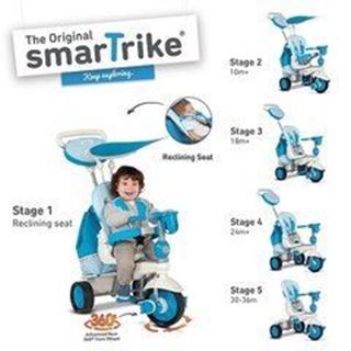 Immagine di Smart Trike Turchese