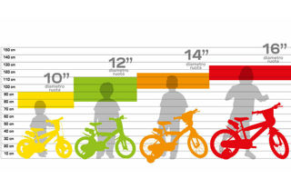Immagine di Bicicletta Spiderman Per Bambino 12" Eva 1 Freno 123gl-sa