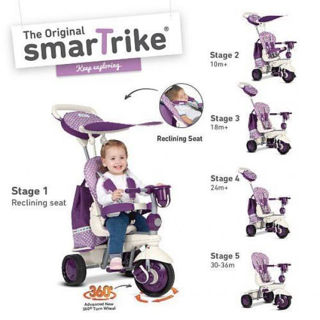 Immagine di Smart Trike Splash Purple